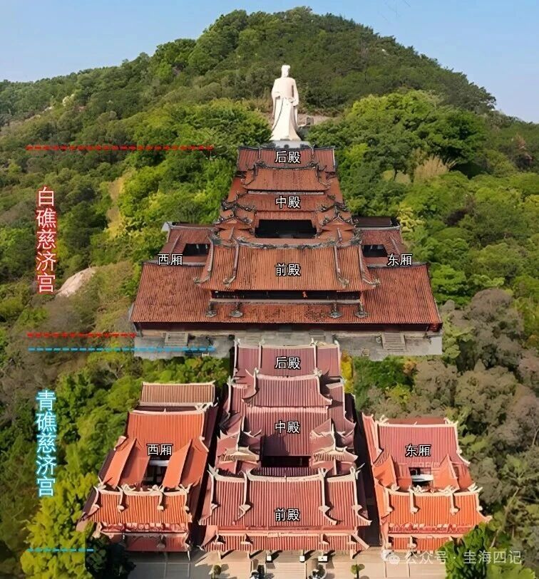 圭海四记丨是谁，重修了&ldquo;白礁慈济祖宫&rdquo;｜三〇五记